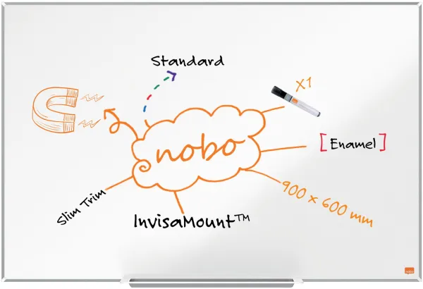 Nobo Impression Pro emaljerad whiteboard 90x60cm vit